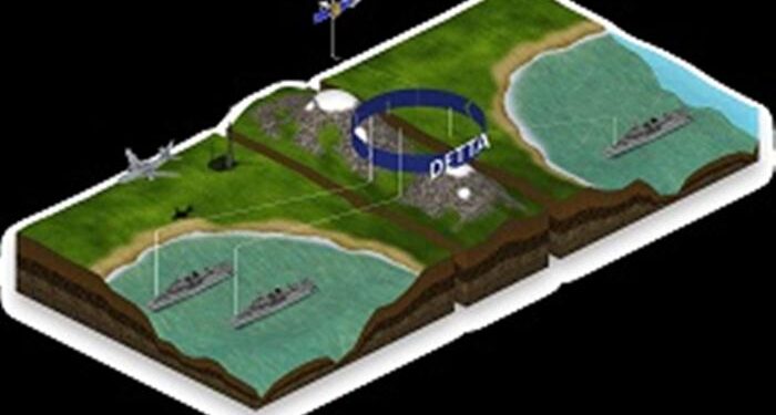 Onur DETTA’yı aldı