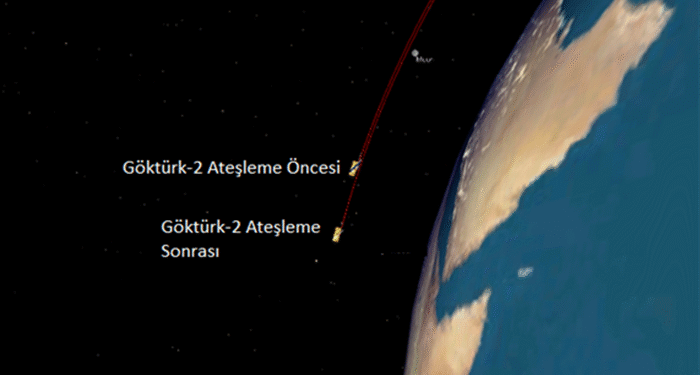 Göktürk-2 Uydusu üçüncü defa çarpışmayı manevrayla atlattı