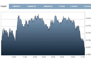 Hindistan İtalyan savunma deviyle tüm ilişkisini kesti