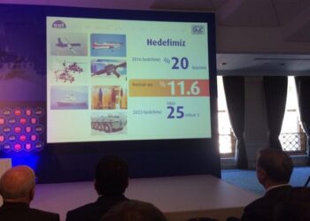 Aliş: 2016’da hedef ihracatı yüzde 20 arttırmak