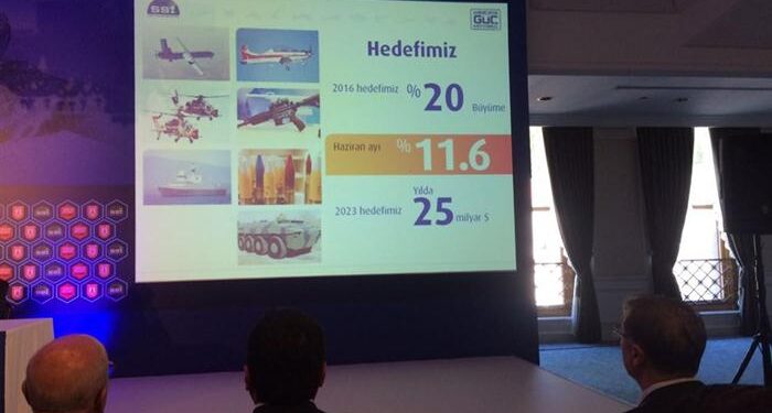 Aliş: 2016’da hedef ihracatı yüzde 20 arttırmak