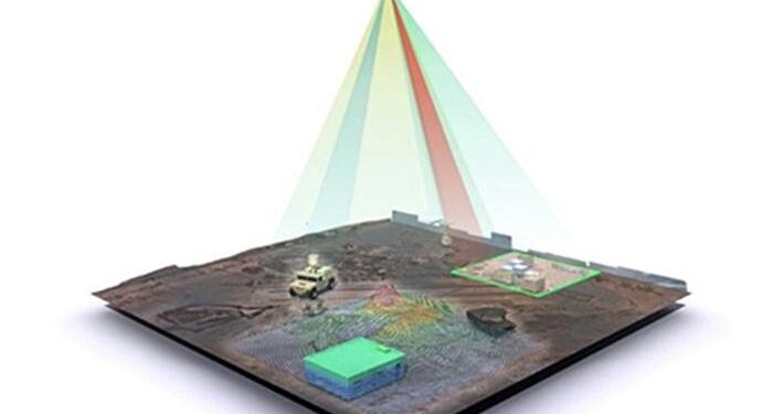‘Öğrenebilir’ Algoritmalı Görüntüleme Sistemi