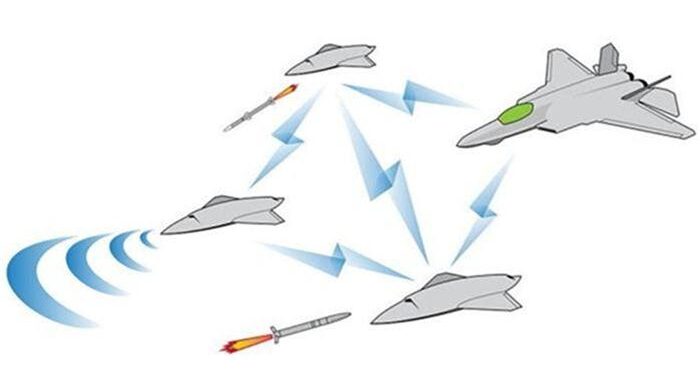 Japonya’dan Füzesavar İHA