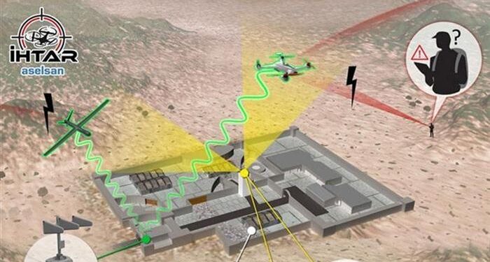 ASELSAN’dan Yeni Gözcü