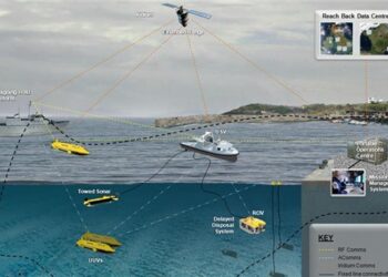 Mayın Avında Yeni Dönem