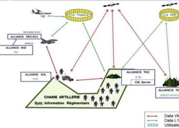 Fransa’da Yeni “İttifak”