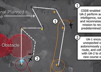 Ortak Kontrolde Yeni Adım