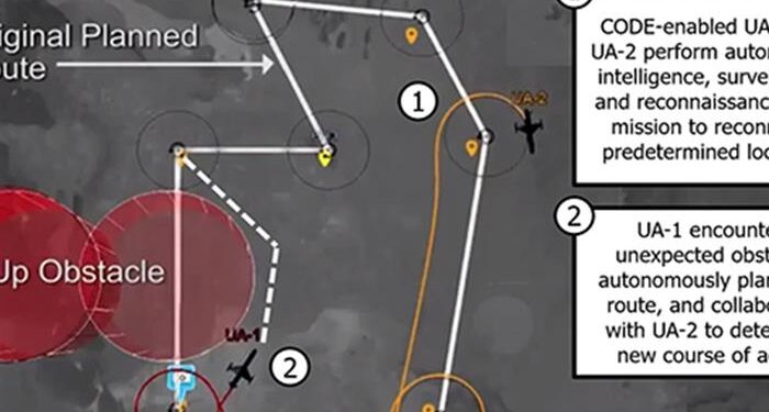 Ortak Kontrolde Yeni Adım