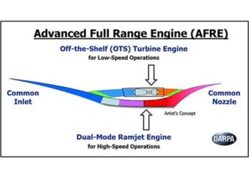DARPA Hipersonik Motor İstiyor