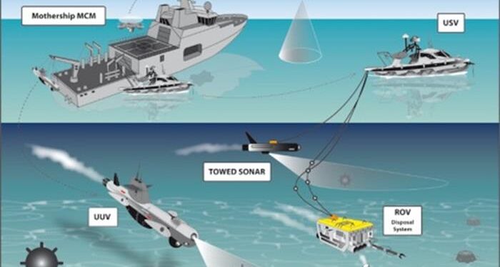 Mayın Temizlemeye €1,1 Milyarlık Yatırım