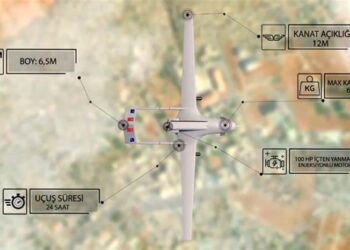 Jandarma’ya erken teslimat