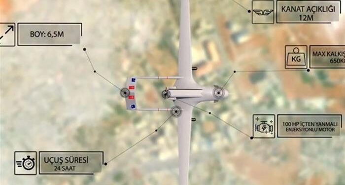 Jandarma’ya erken teslimat