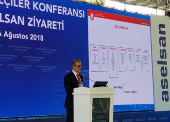 Büyükelçilere Savunma Sanayii Anlatıldı