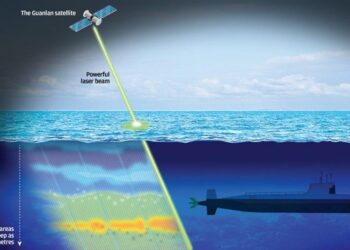 Çin, Denizaltıyı Uzaydan Arayacak