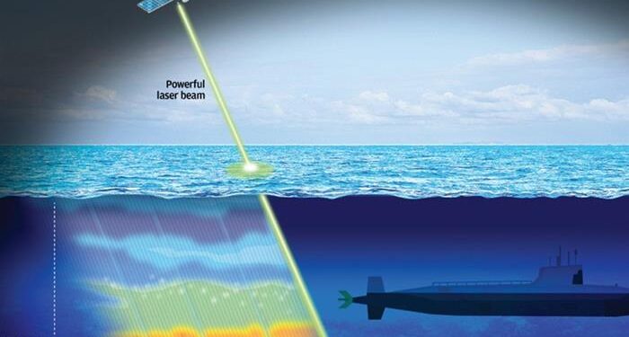 Çin, Denizaltıyı Uzaydan Arayacak