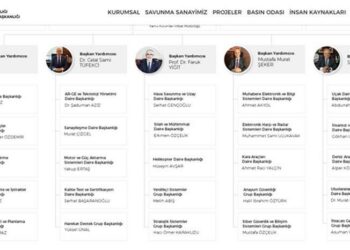 SSB’de Yeniden Organizasyon