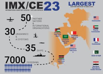 ABD 2023 Uluslararası Deniz Tatbikatına Başladı