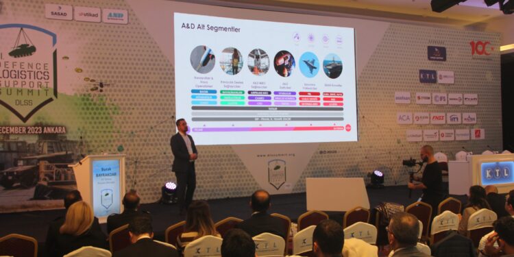 3. Askeri Lojistik ve Destek Zirvesi