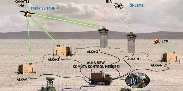 ALKA’dan Tam İsabet