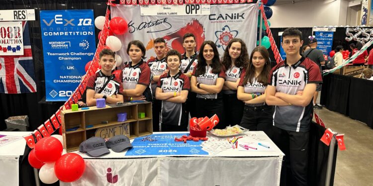 Canik’ten Genç Türk Robot Tasarımcılarına Dünya Şampiyonasında Destek