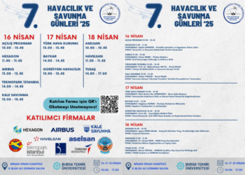 BTÜ’de 7. Havacılık ve Savunma Günleri Başlıyor