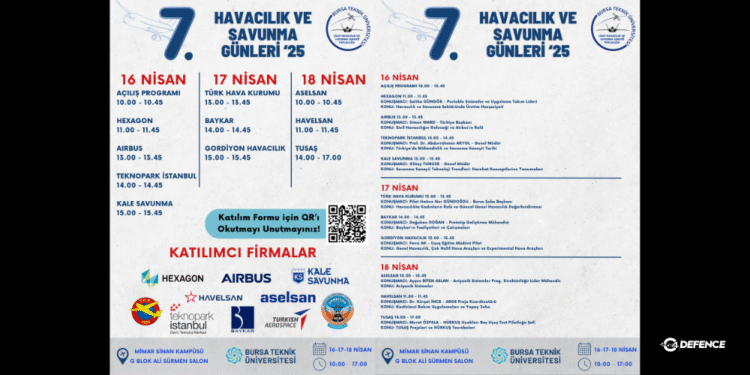BTÜ’de 7. Havacılık ve Savunma Günleri Başlıyor