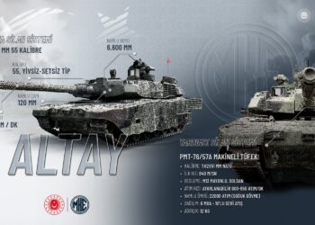 ALTAY Tankına MKE İmzası