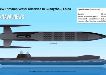 Çin’in Guangzhou tersanesinde inşa edilmekte olan gizemli trimaran savaş gemisinin konsept tasarımı ve potansiyel VLS füze hücreleri.