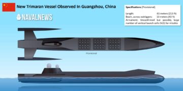 Çin'in Guangzhou tersanesinde inşa edilen gizemli trimaran savaş gemisi konsept tasarımı ve potansiyel VLS füze hücreleri.