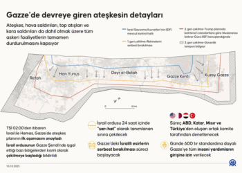 Nükleer Denemeler, ABD-Çin-Rusya Troykasında Silahlanma Yarışını Başlatır mı?