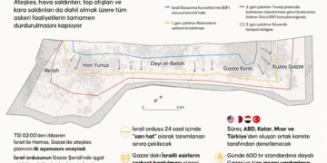 Nükleer Denemeler, ABD-Çin-Rusya Troykasında Silahlanma Yarışını Başlatır mı?