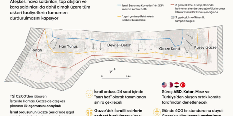 Nükleer Denemeler, ABD-Çin-Rusya Troykasında Silahlanma Yarışını Başlatır mı?