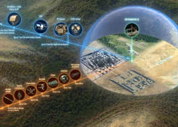 MBDA Signs First Export Contract for Sky Warden C-UAS Solution