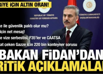 The Critical Messages of Foreign Minister Hakan Fidan’s 2026 Turkish Foreign Policy Roadmap