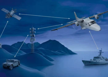 Do228 NXT özel görev uçağı için SVP Aerospace tarafından sağlanan uydu, 5G ve RF veri iletim sistemleri şeması.