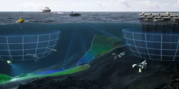 KONGSBERG Aegir SSA sonar ailesi sualtı farkındalık kapsama alanı görseli