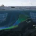 KONGSBERG Aegir SSA sonar ailesi sualtı farkındalık kapsama alanı görseli