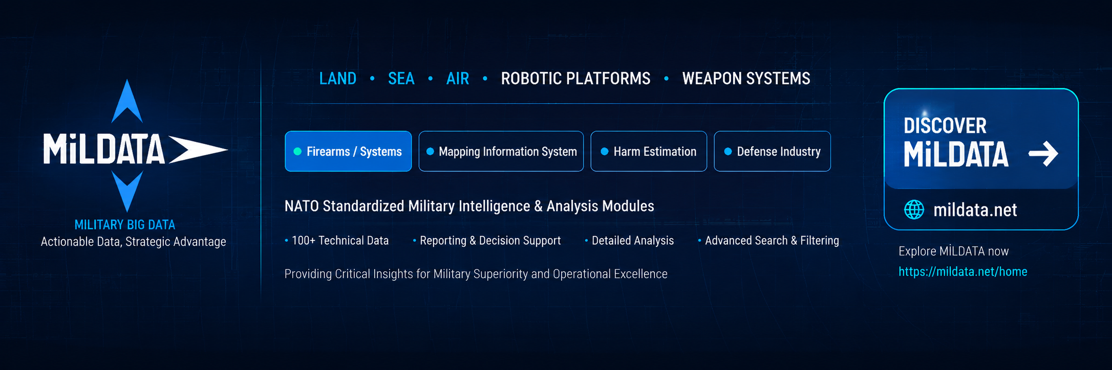 Mildata